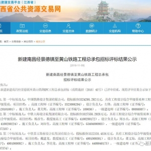中國高鐵史上最大EPC工程總承包再破新紀(jì)錄！