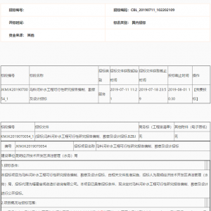 馬料河補(bǔ)水工程可行性研究報告編制、勘察及設(shè)計招標(biāo)公告
