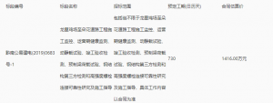 龍里雞場至朵花道路工程施工監(jiān)控、運(yùn)營期健康監(jiān)測、動靜載試驗(yàn)、竣工驗(yàn)收檢測、預(yù)制梁 ...