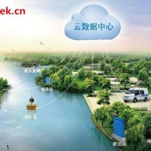 環(huán)境監(jiān)測：河北構(gòu)建全方位水環(huán)境監(jiān)測網(wǎng)絡(luò)體系 提升自動監(jiān)測能力 ...