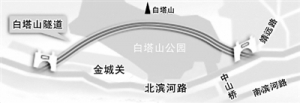 蘭州白塔山隧道工程重新提上日程 最終方案有望下月出爐