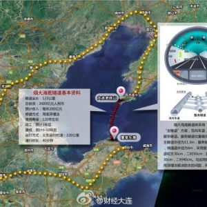 中國或建造世界最長海底隧道，造價3000億