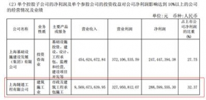 隧道股份南通地鐵項目事故死1人 7個月兩起死亡事故
