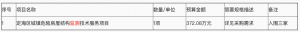關于定海區城鎮危險房屋結構監測技術服務項目的公開招標公告 ...