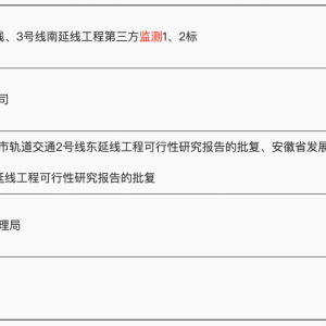 合肥市軌道交通2號線東延線、3號線南延線工程第三方監測1、2標招標公告 ... ...