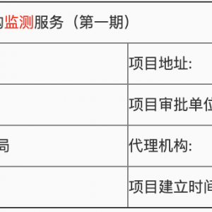 合肥市軌道交通4號線工程結構監測服務（第一期）招標公告