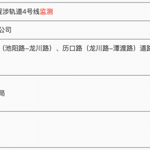 歷口路（池陽(yáng)路-龍川路）工程涉軌道4號(hào)線監(jiān)測(cè)招標(biāo)公告