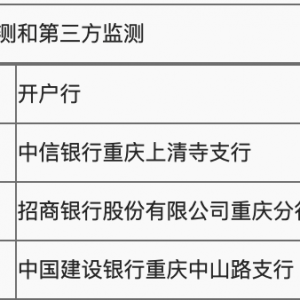 南岸區江南隧道及茶黃路工程超前地質預報、監控量測和第三方監測 ...