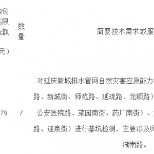 延慶新城排水管網(wǎng)自然災害應急能力提升工程第三方監(jiān)測 （三標段）公開招標公告 ...